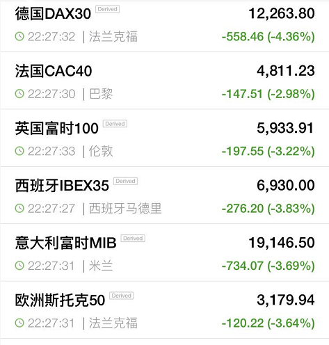 特朗普称不打算延长7月9日关税期限