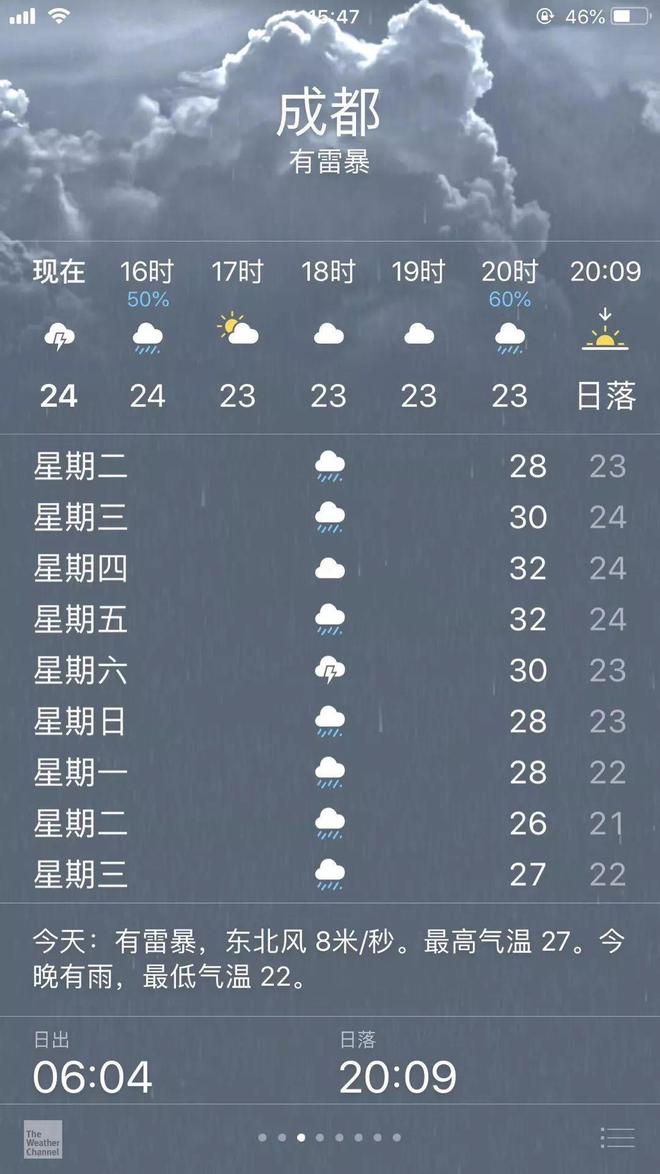 成都雨全国第一