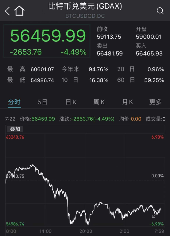 货币基金规模屡创新高 