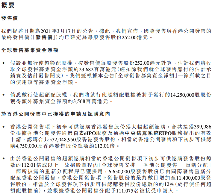港股新火科技定增2.75亿港元，翁晓奇控股公司成最大认购方