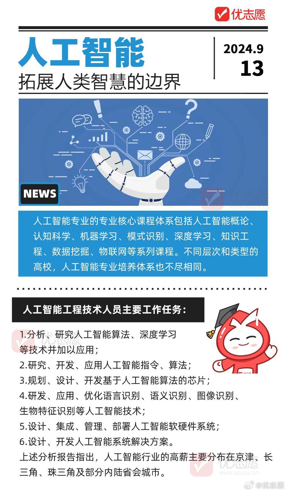 马上评｜AI填志愿：人工智能兜不了人生选择的底