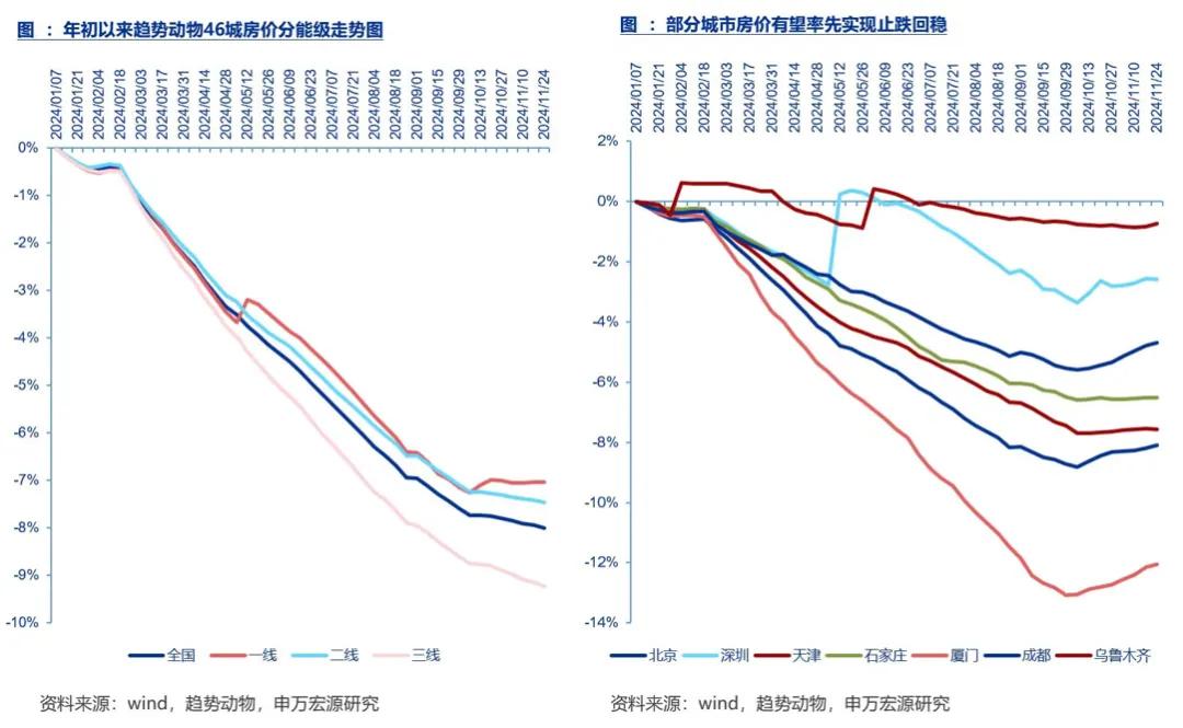 汇丰环球投资研究：2025年全球经济承压下行 中国经济行稳致远