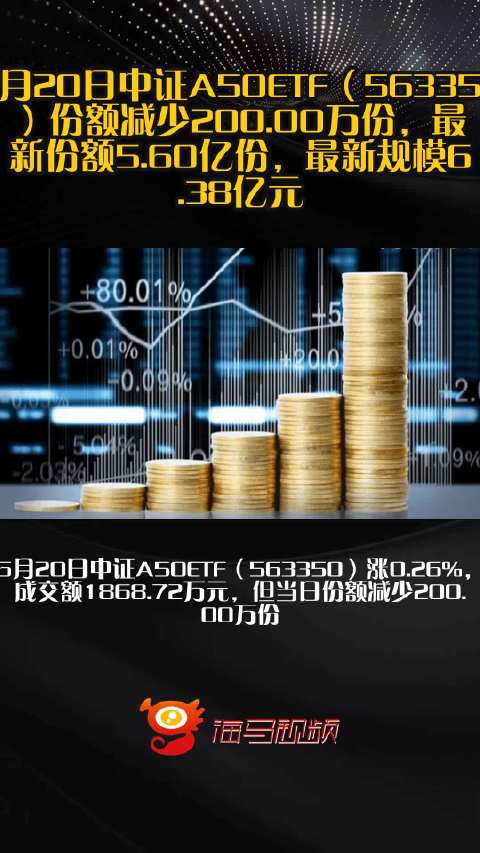 2025年上半年收官，华泰柏瑞中证A500ETF（563360）半年规模增长超50亿元，最新规模超226亿元位列同类首位