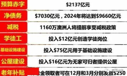 美国参议院通过全面减税和支出法案
