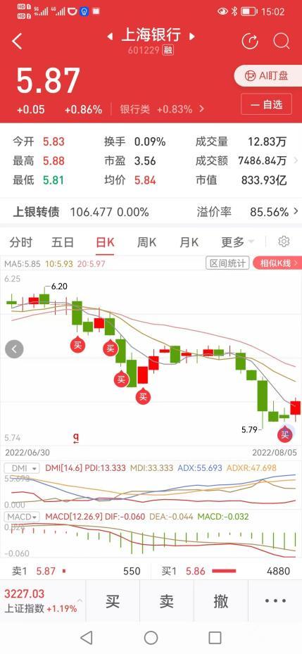 美国银行计划提高季度股息8%至每股28美分