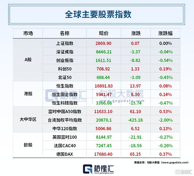 特朗普称以色列已同意加沙停火60天所需条件