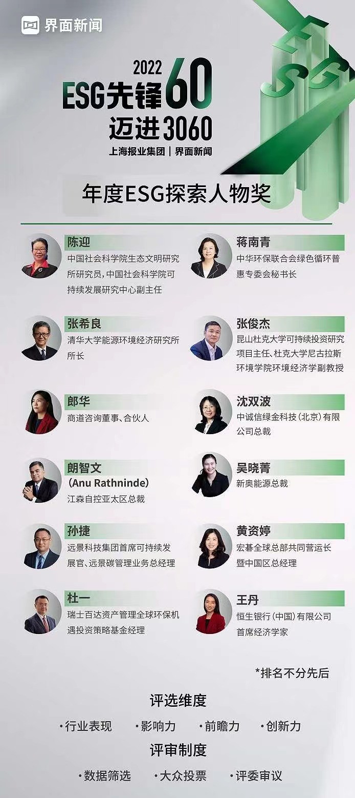 2025【ESG先锋60】评选正式启动，探寻可持续发展领航者