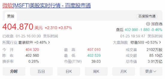 微软游戏业务部门裁员数百人 部分项目被取消