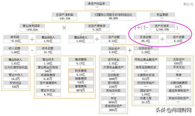 元成股份（603388）被立案，股民索赔可期