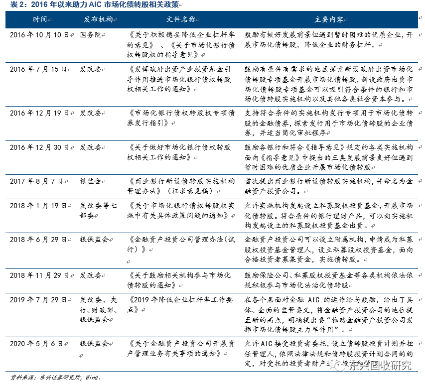 股份行第三家！招商银行获批筹建AIC公司