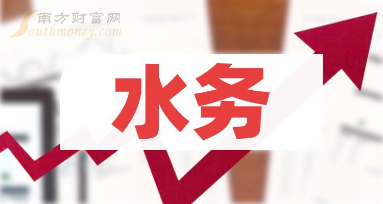 穆迪上调南方水务展望：麦格理注资 16.3 亿美元助力改善