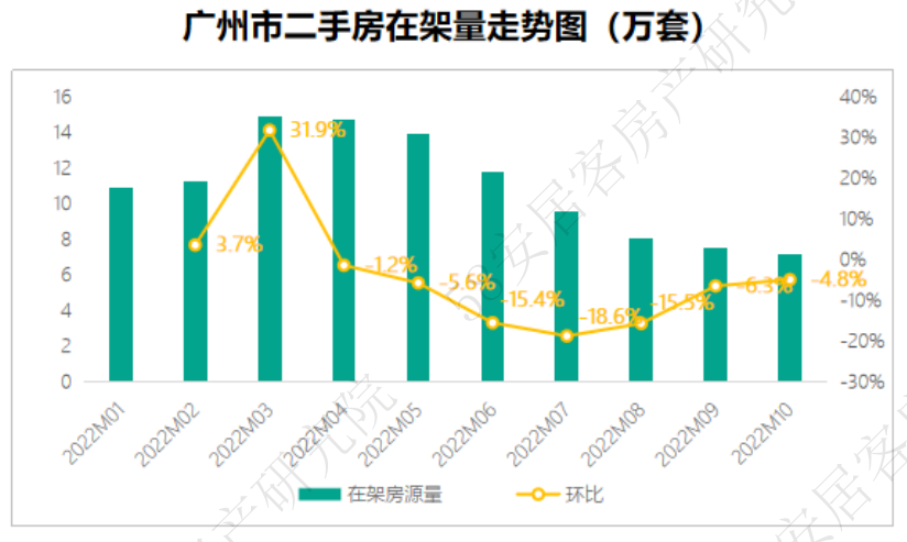 鸿海6月营收5402.4亿新台币 同比增长10.09%