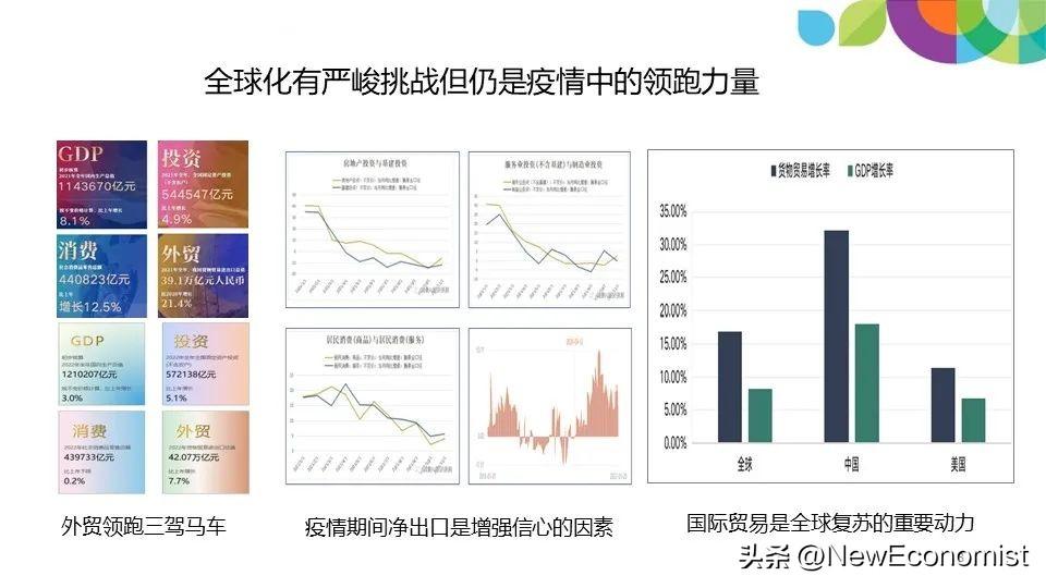 江小涓：全球化依然在发展，数字技术是重要推动力