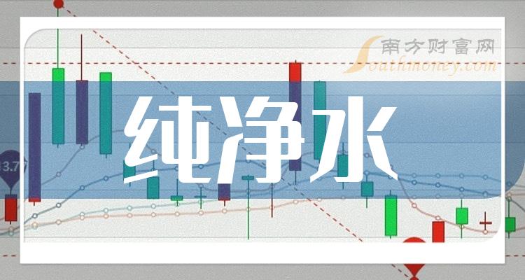 “围猎”江南水务，千亿利安人寿疯狂“扫货”A股
