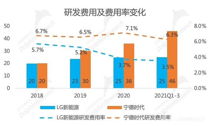 中信证券：核聚变终极能源晨曦初现，技术端突破叠加产业政策共振，可控核聚变产业端的进展持续提速