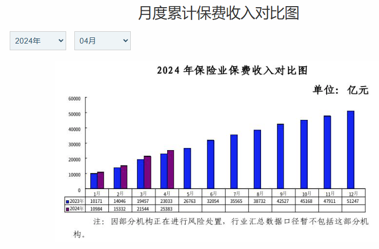 思摩尔国际午前涨逾6% 机构料公司利润率有望维持较高水平