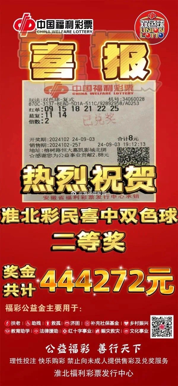 安徽淮北福彩通报销售网点与彩民发生纠纷：中奖彩民已顺利兑奖