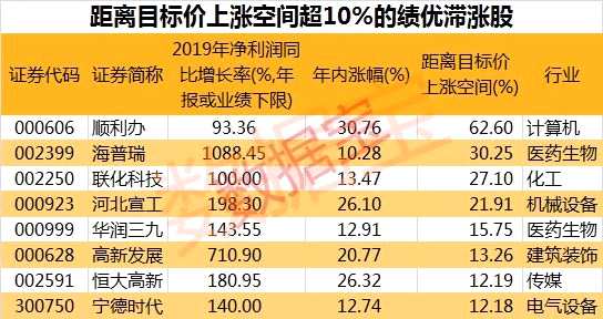 中银国际：升快手-W目标价至65港元 料次季业绩符预期
